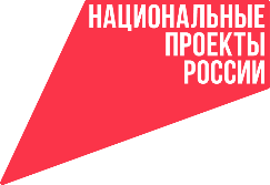 «Что стоит за этим знаком»: как нацпроекты меняют жизнь людей.